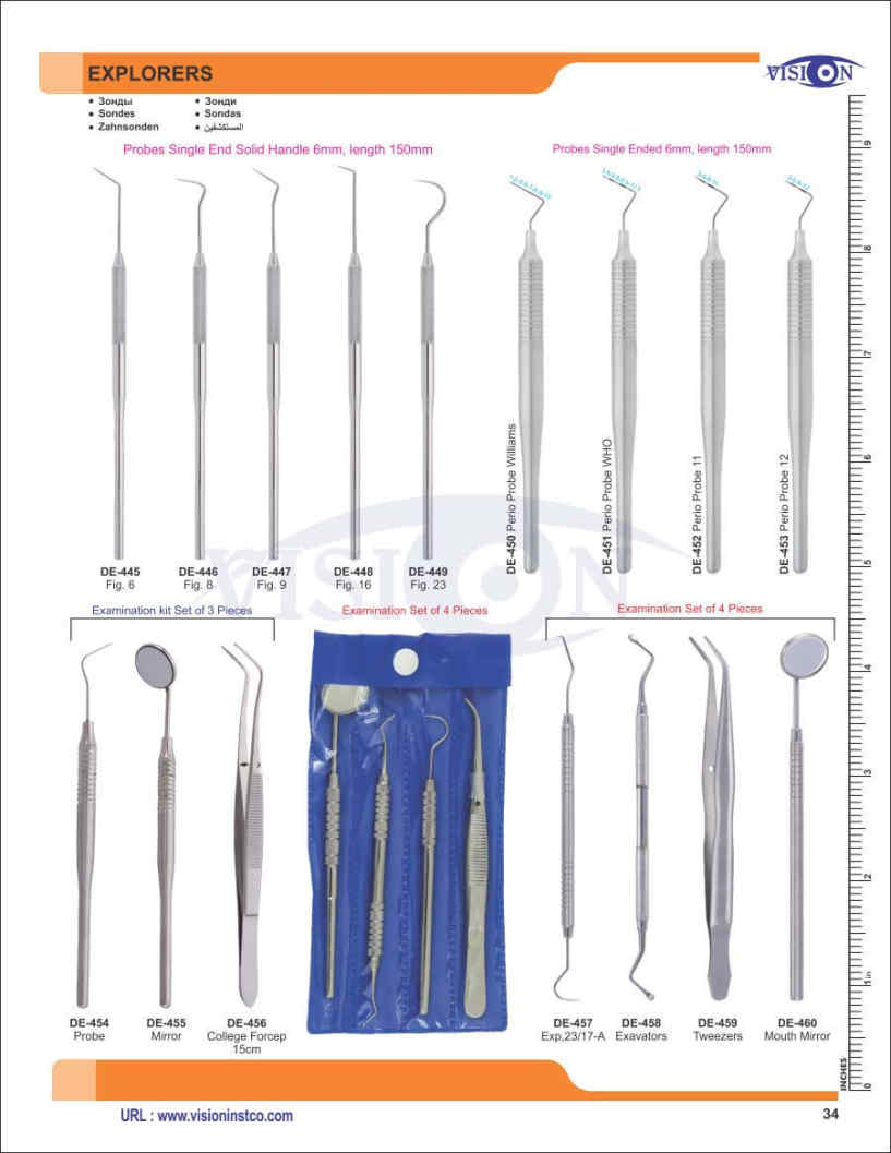 Vision Instruments Company Instruments